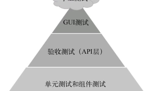 怎样下班后快速做出有营养的晚饭视频-怎样下班后快速做出有营养的晚饭网 - 下班如何快速做饭,怎样下班后快速做出有营养的晚饭呢
